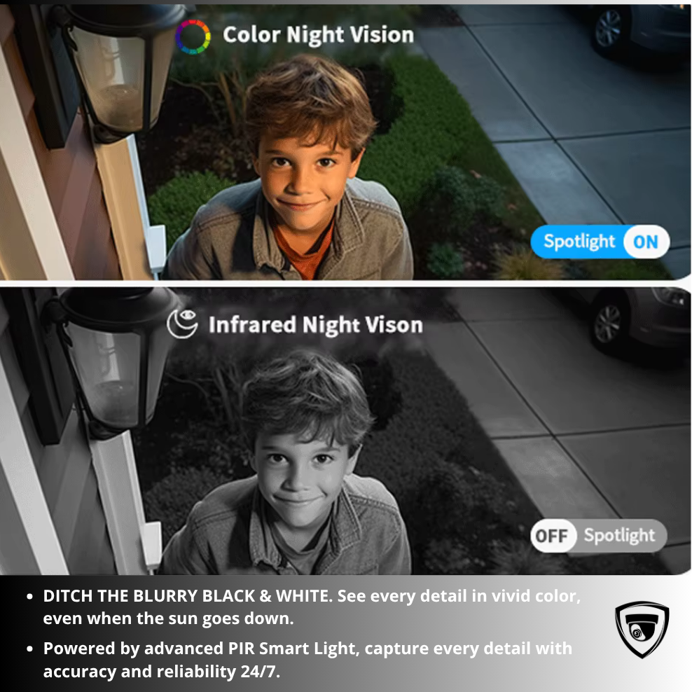 WIRE FREE GUARD 2.5K Solar WiFi Security Camera