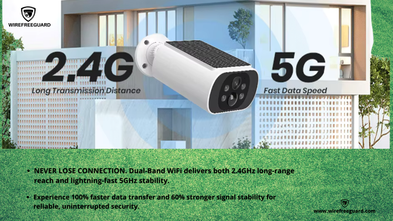 WIRE FREE GUARD 2.5K Solar WiFi Security Camera