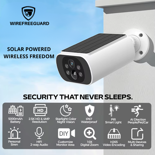 WireFree Guard solar powered security camera showcasing 4MP resolution, color night vision, IP67 waterproof rating, 5000mAh battery, and AI motion detection features.