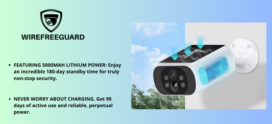 WireFree Guard solar security camera displaying its 5000mAh lithium battery and 180-day standby time, emphasizing perpetual solar-powered security.